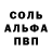 ТГК жижа Nikita Anurkin